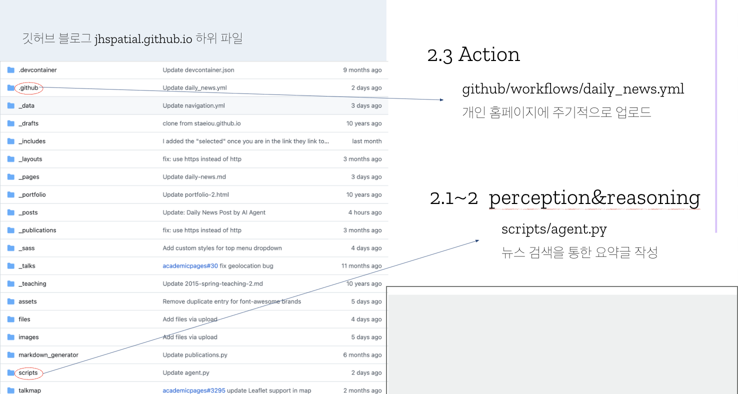 Screenshot 2026-01-27 at 12.30.03 PM